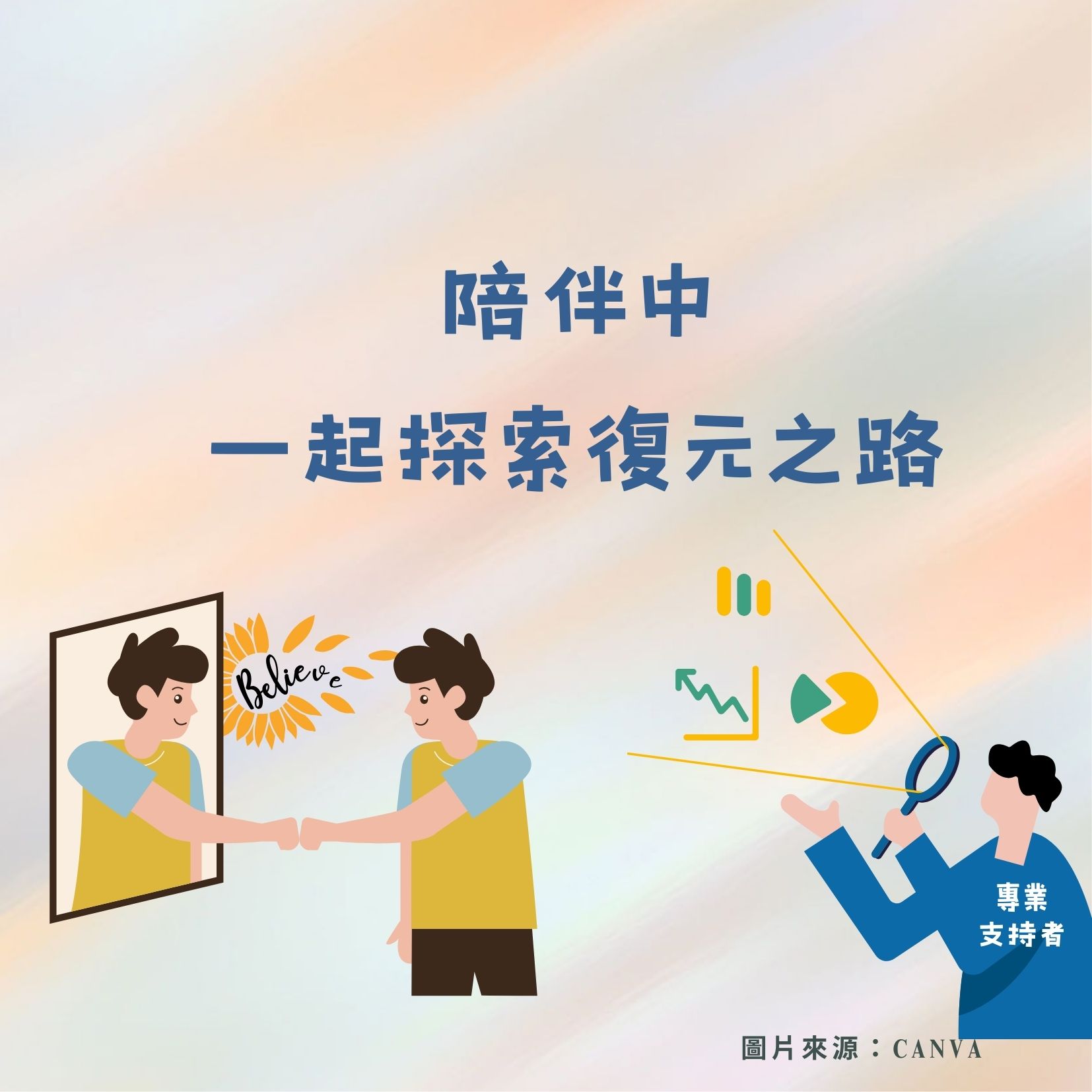 陪伴中一起探索復元之路