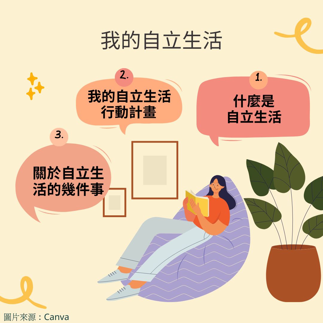 (下載) 精神障礙者自立生活實踐指引 (下載) 精神障礙者自立生活實踐指引