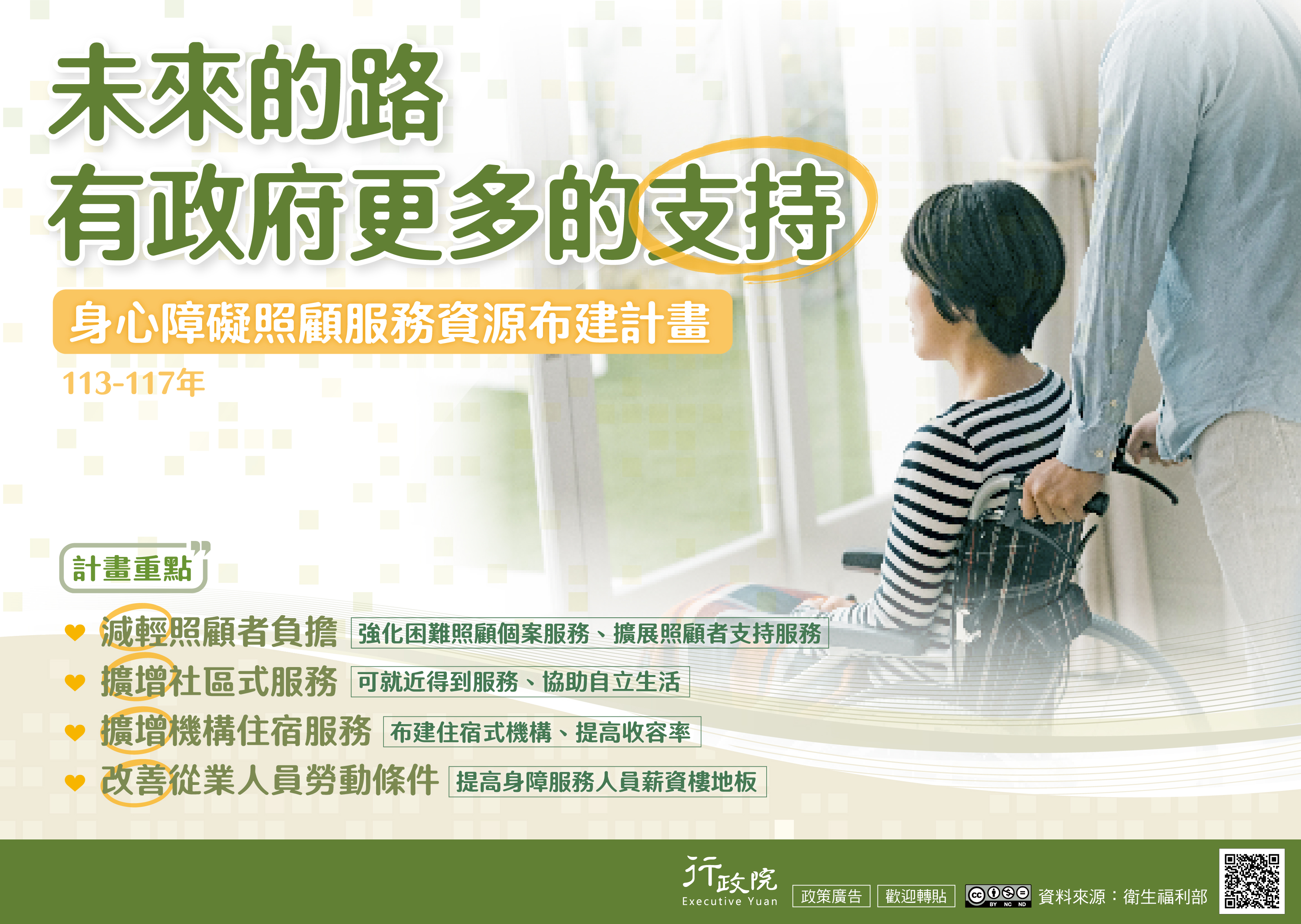 身心障礙照顧服務資源布建計畫 (113年-117年)：摘要推動精神病人資源布建內容